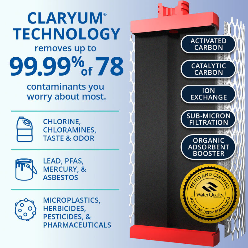 Claryum&reg; 3-Stage Max Flow Filter Replacements image number 1