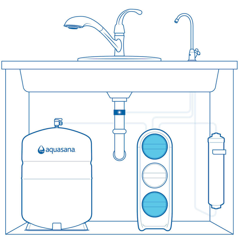 SmartFlow&reg; Reverse Osmosis Carbon Block and Advanced Carbon Block Replacements image number 2
