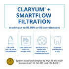 SmartFlow&reg; Reverse Osmosis - Brushed Nickel image number 1