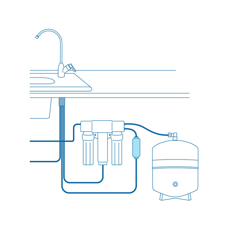 OptimH2O&reg; Reverse Osmosis + Claryum&reg; Remineralizer Replacement image number 1