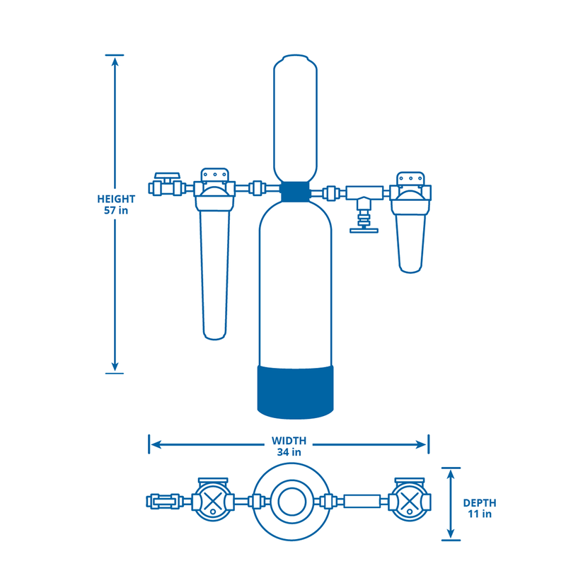 Rhino&reg; Max Flow with Tall Salt-Free Water Conditioner, Max Flow UV Filter, Pro-Grade Bypass Kit and Low Maintenance Pre-Filter image number 3